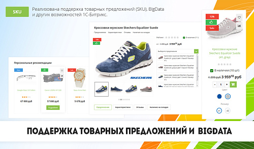 Запуск интернет-магазина.  �5